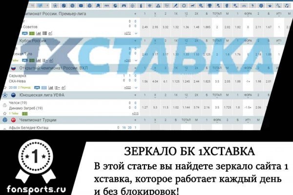 Зеркала тор blacksprut adress com