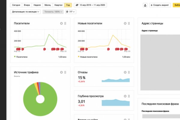 Не работает сайт блэкспрут bs2web top